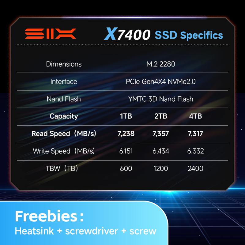 PS5 및 DIY 게임용 컴퓨터용 PCIe 4.0 SS - Samsung Ssd 980 Pro 리뷰 및 가격